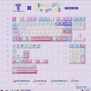 Кейкапы Titan Nation x Needy Girl