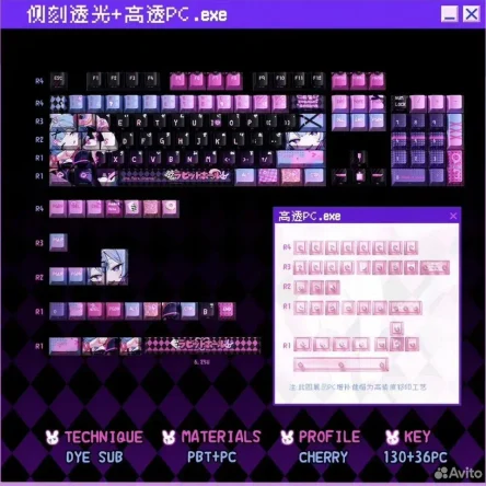 Кейкапы Titan Nation x Rabbit Hole